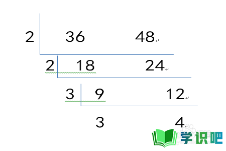 怎么求两个数的最小公倍数？ 第4张